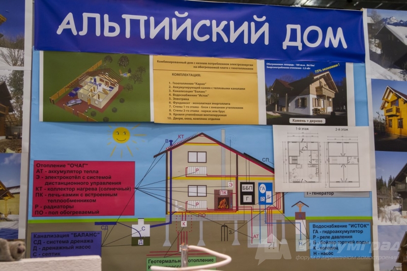 Деревянные дома от компании Энергодом (4)