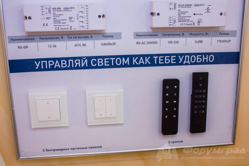 Дистационное управление от компании SWGroup (СВгруп) (8)