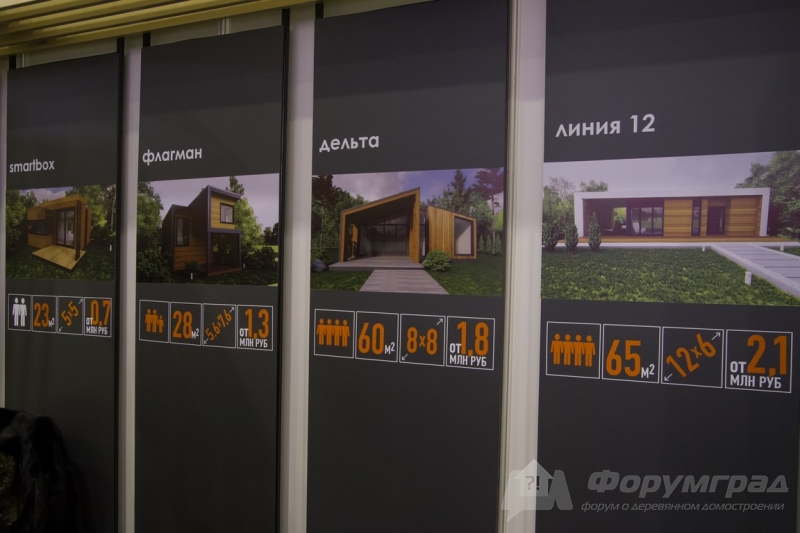 Модульные дома (6)