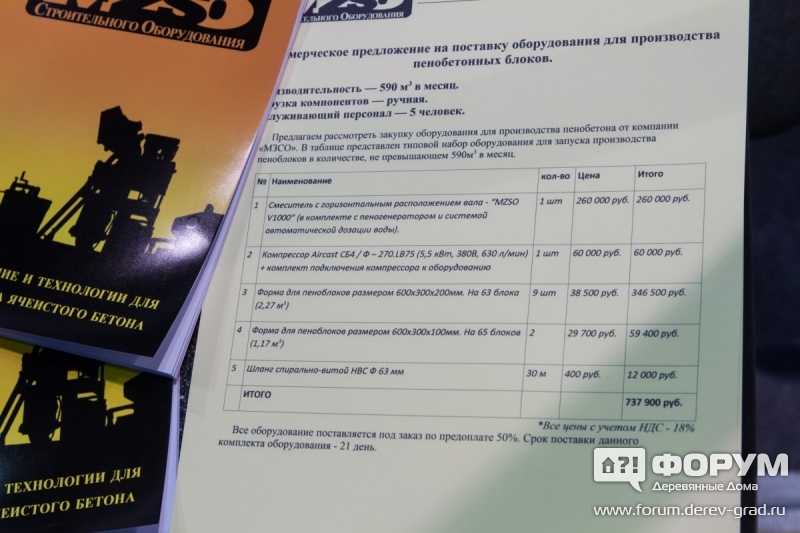 Стенд московского завода строительного оборудования (6)