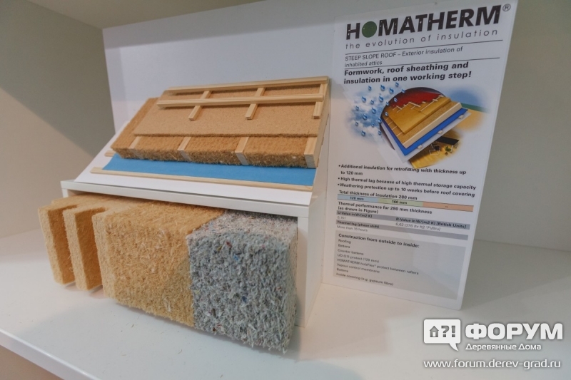 0141 Материалы покрытия крыши компании Homanit