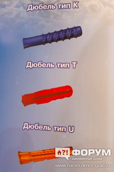 Плакат с типами дюбелей