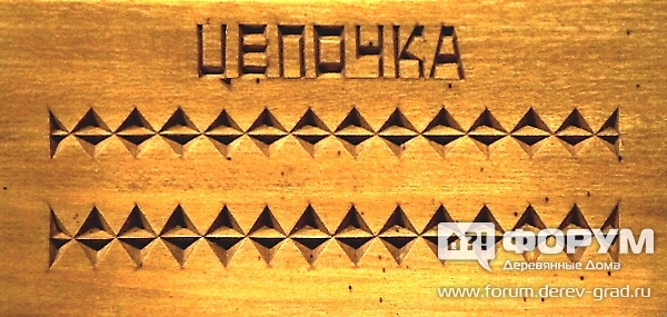 Резьба Цепочка