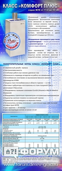 listovka guk1
